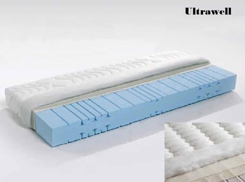  Ultrawell Allergika