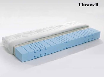  Ultrawell